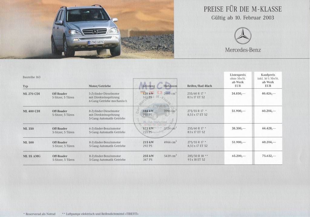 Mercedes-Benz W163 Preise für die M-Klasse 2003 02 Februar