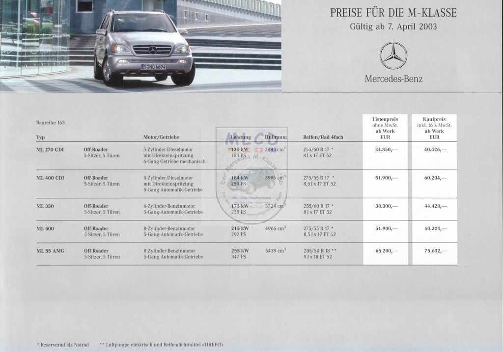 Mercedes-Benz W163 Preise für die M-Klasse 2003 04 April