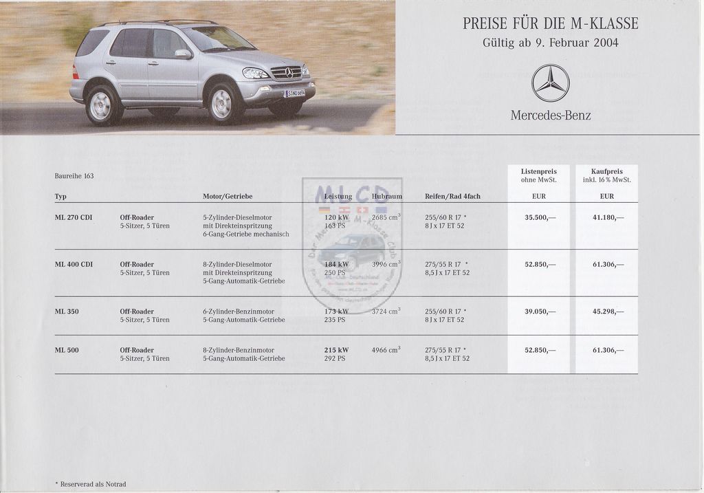 Mercedes-Benz W163 Preise für die M-Klasse 2004 02 Februar